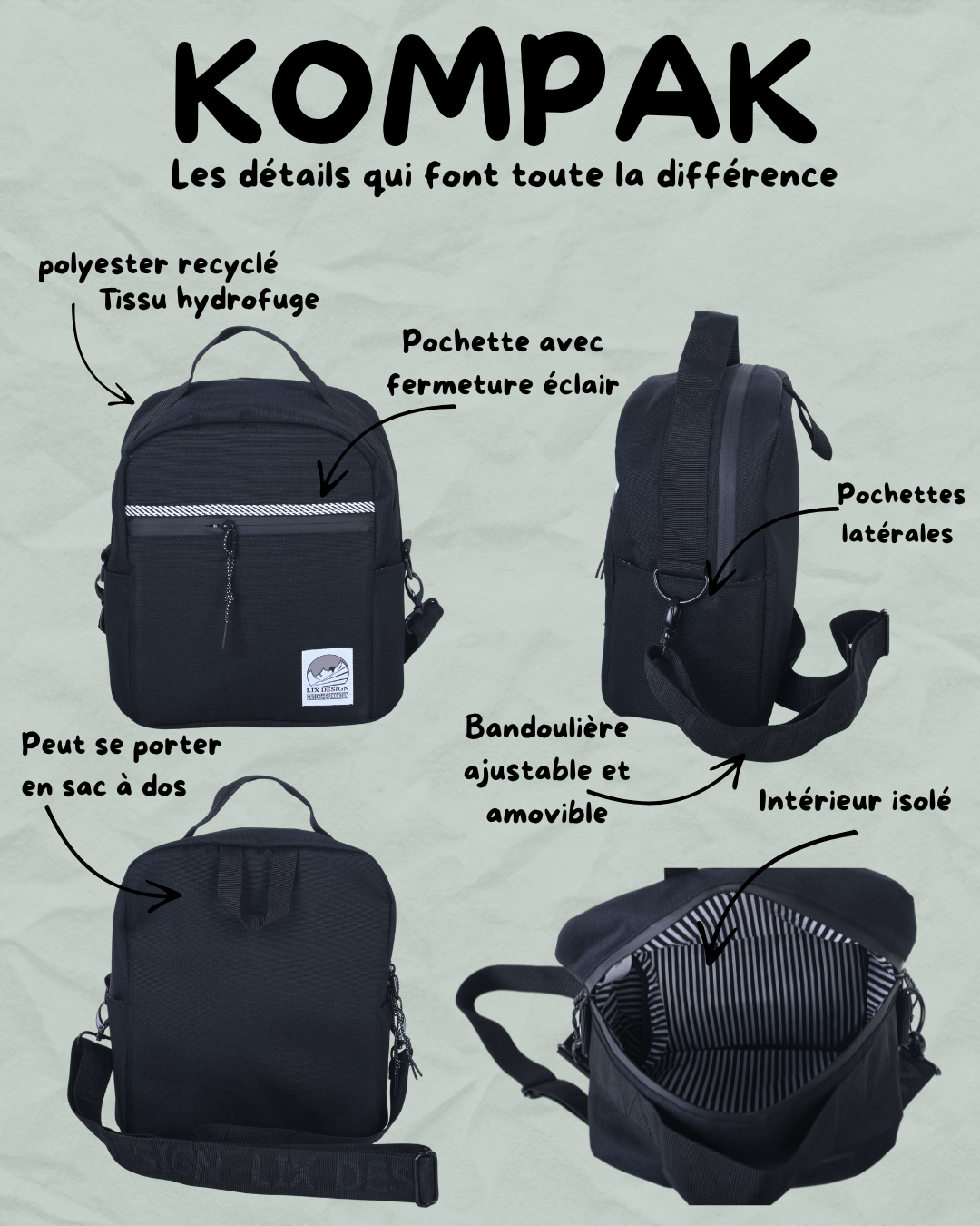 Boite à lunch hydrofuge, sacs à dos, boite à lunch. polyester recyclé.